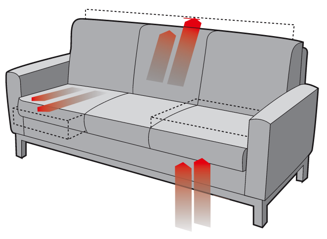 Что такое эргономика дивана? Как выбрать и купить эргономичный диван?